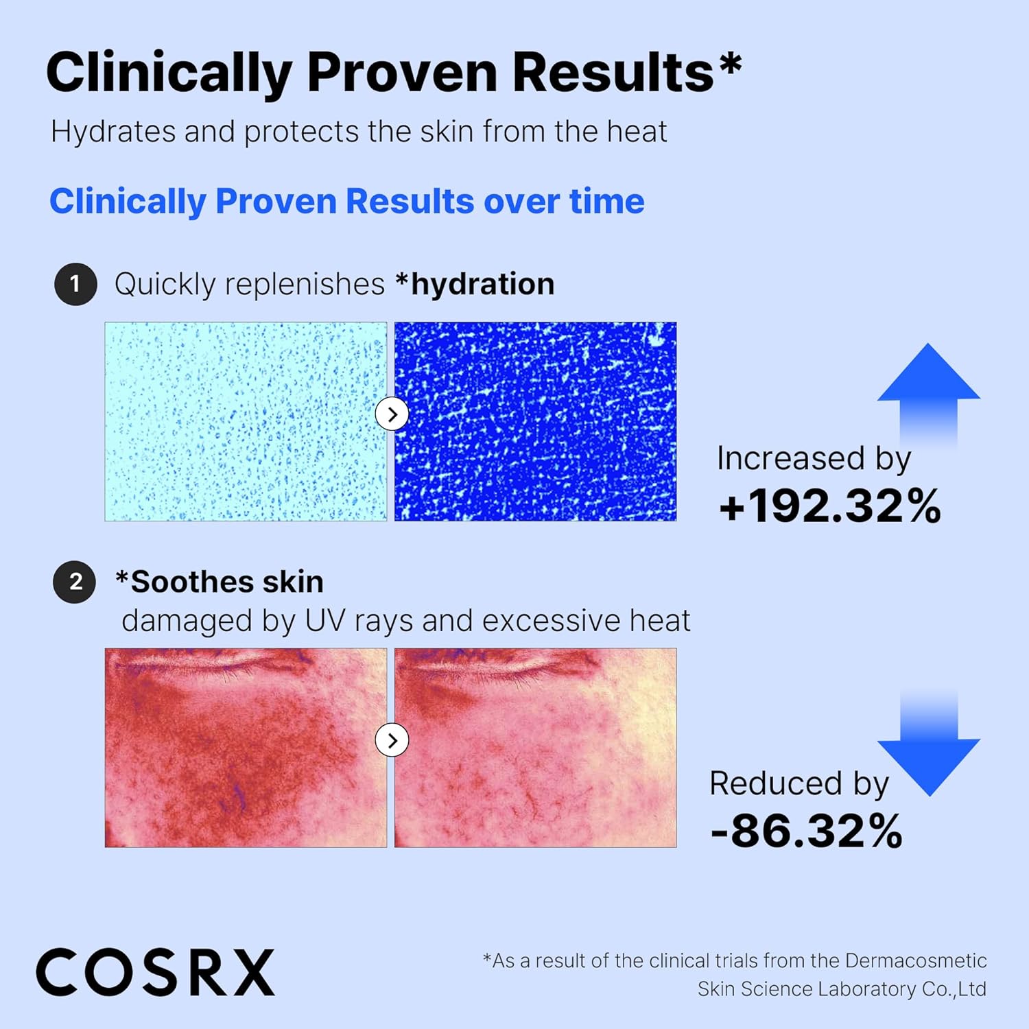 COSRX Ultra Light Invisible Sunscreen 50ml